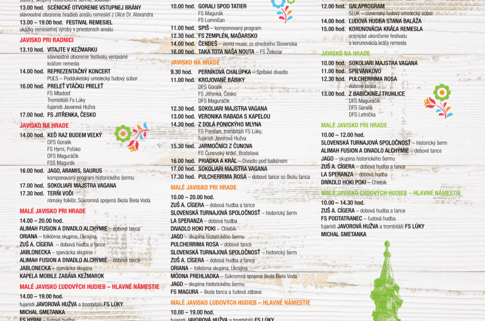 Navštívte Kežmarok na jubilejnom 30. ročníku Festivalu Európske ľudové remeslo